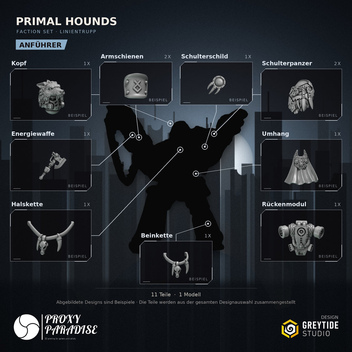 Primal Hounds Faction Set - Linientrupp