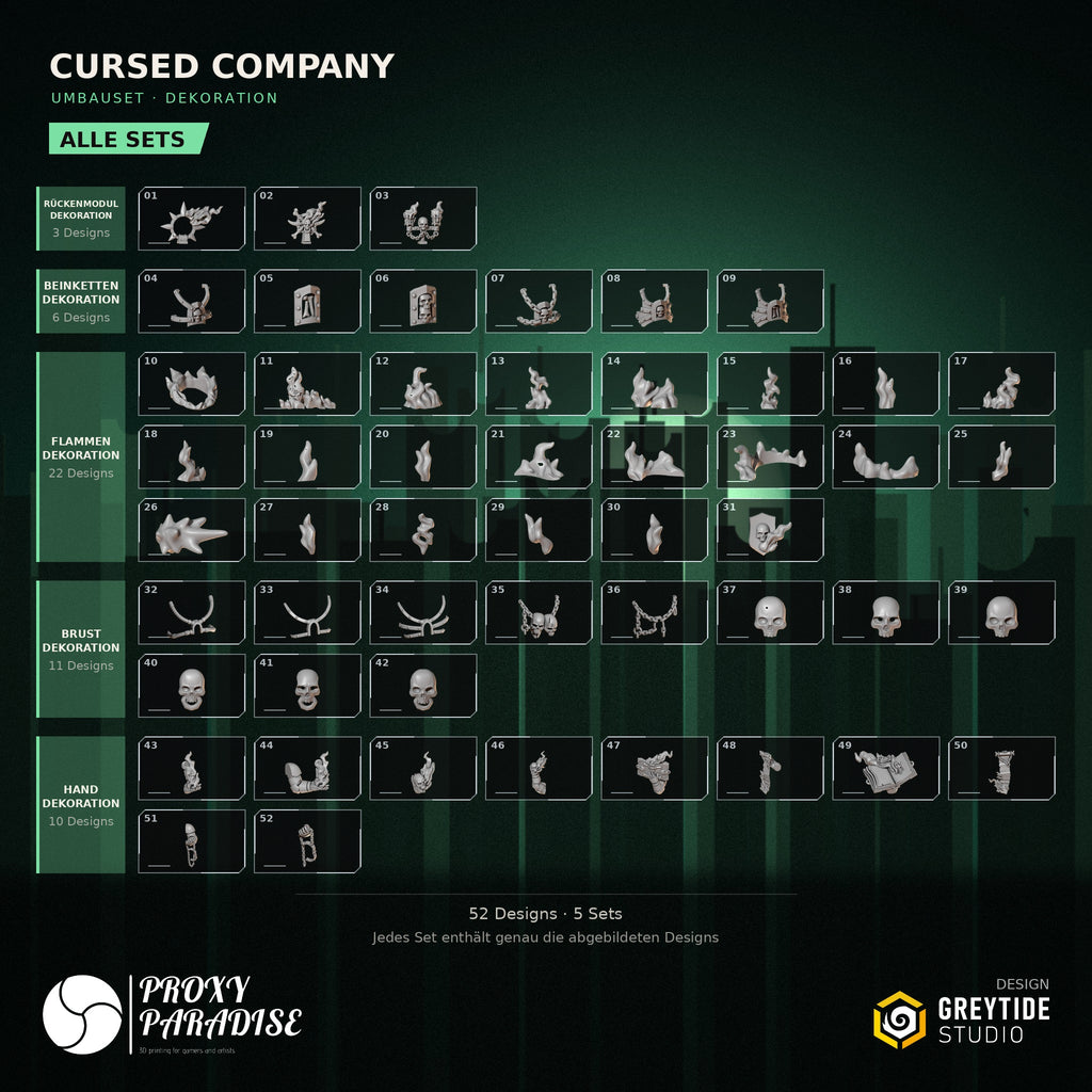 Cursed Company Dekoration Umbauset – Übersicht aller 52 Designs in 5 Sets